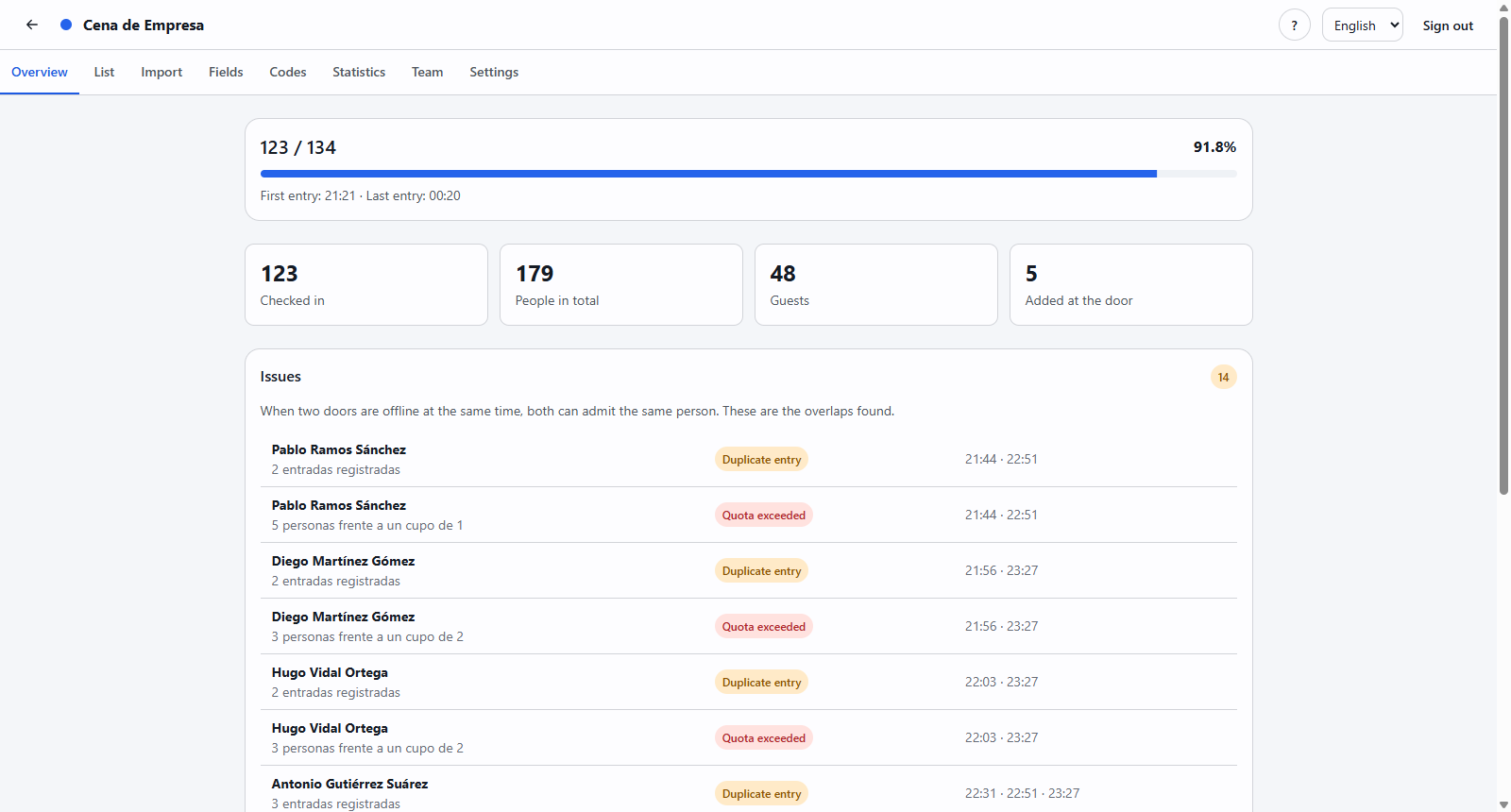 An event summary panel, with the entry count and a list of issues
