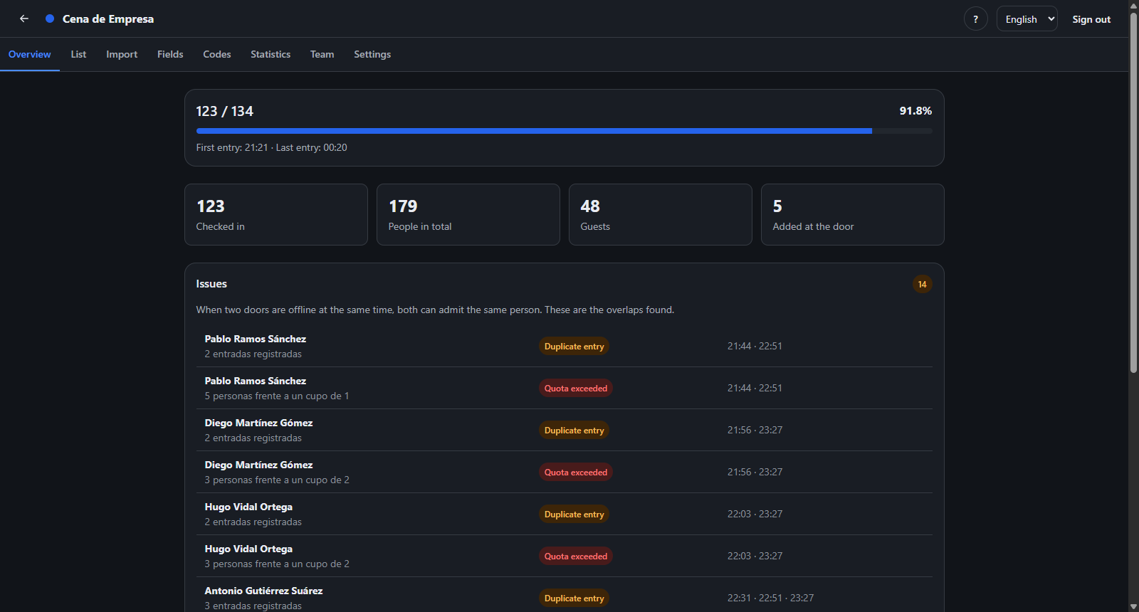 An event summary panel, with the entry count and a list of issues