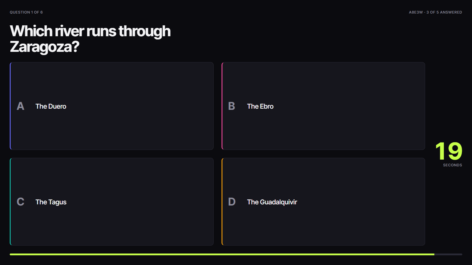 The projected cajut screen with a question, four answers, the countdown and the number of answers received
