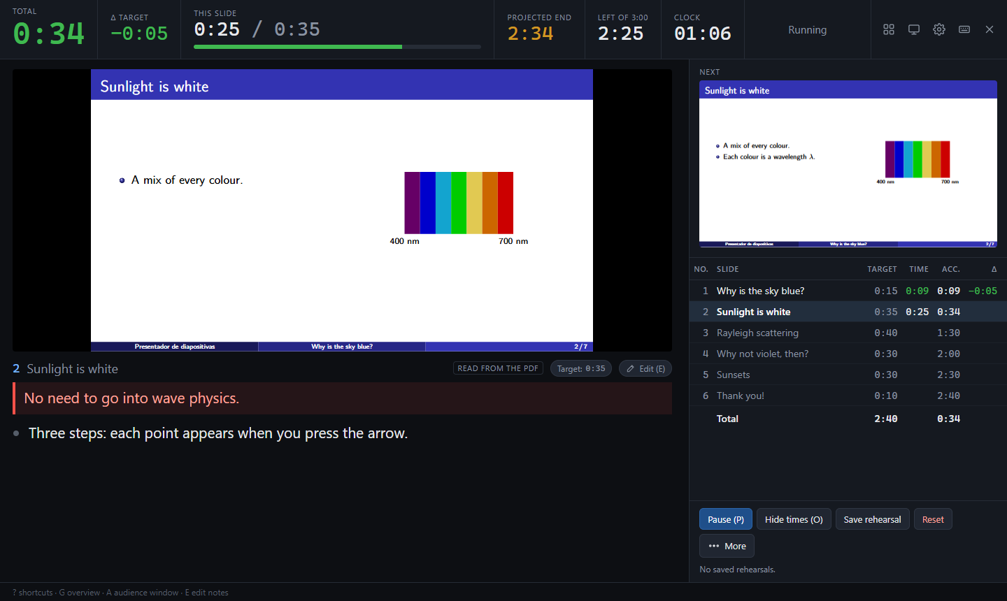 The presenter’s speaker view: timers along the top, the current slide and its notes on the left, and the next slide and the per-slide timing table on the right