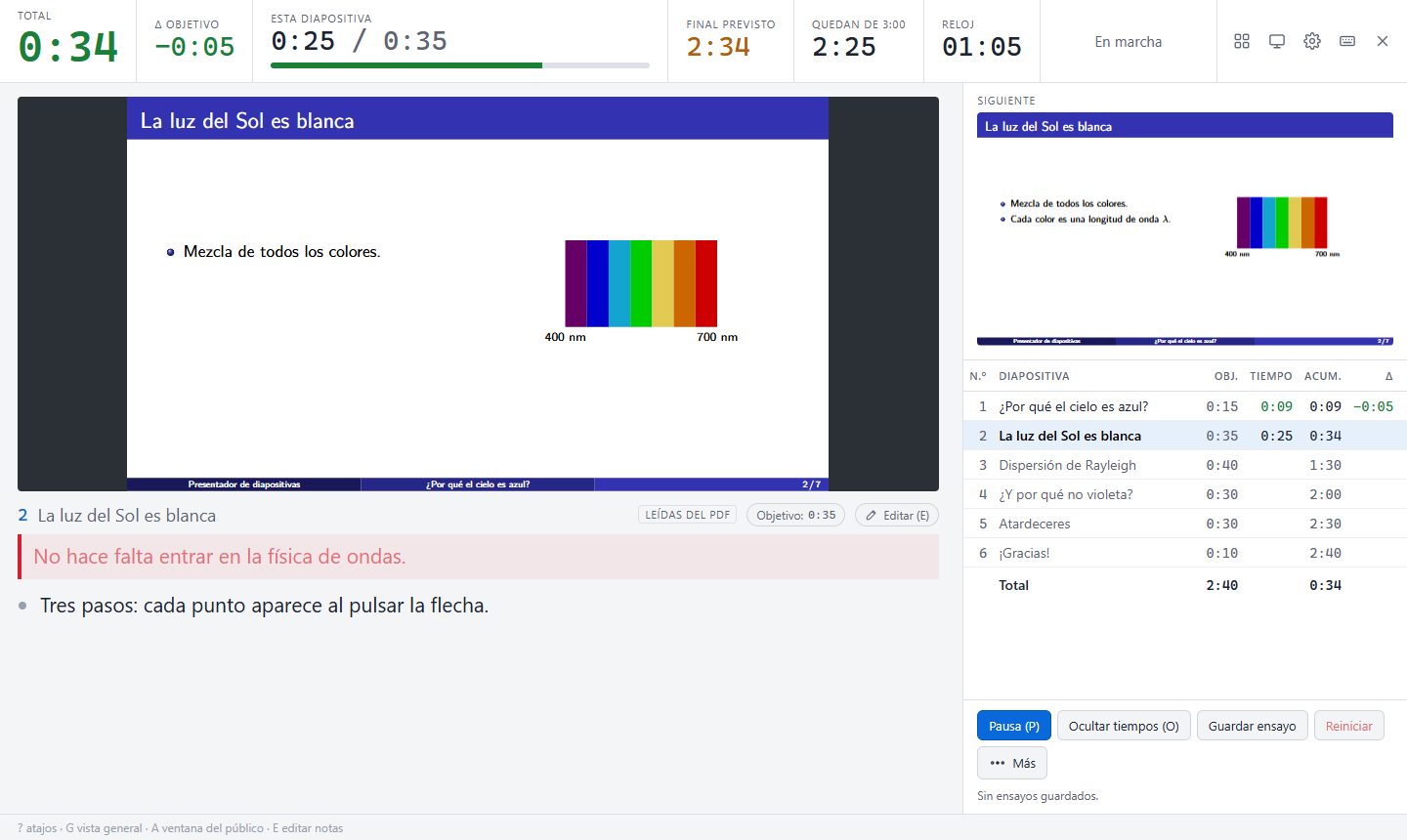 Vista del ponente del presentador: cronómetros arriba, diapositiva actual con sus notas a la izquierda, y a la derecha la siguiente y la tabla de tiempos por diapositiva